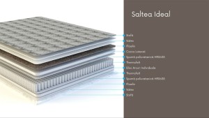 Saltea Ideal 2000x2000 h.250