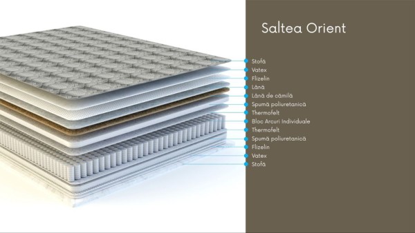 Saltea Orient 2000x2000