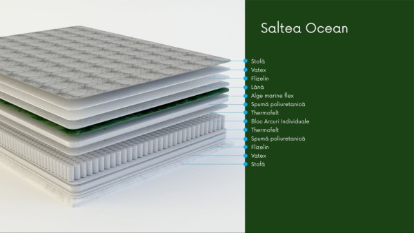 Saltea Ocean 1600x2000