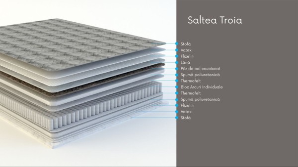 Saltea Troia 1800x2000