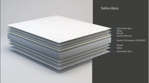 Saltea Alara 1400x2000 h.240